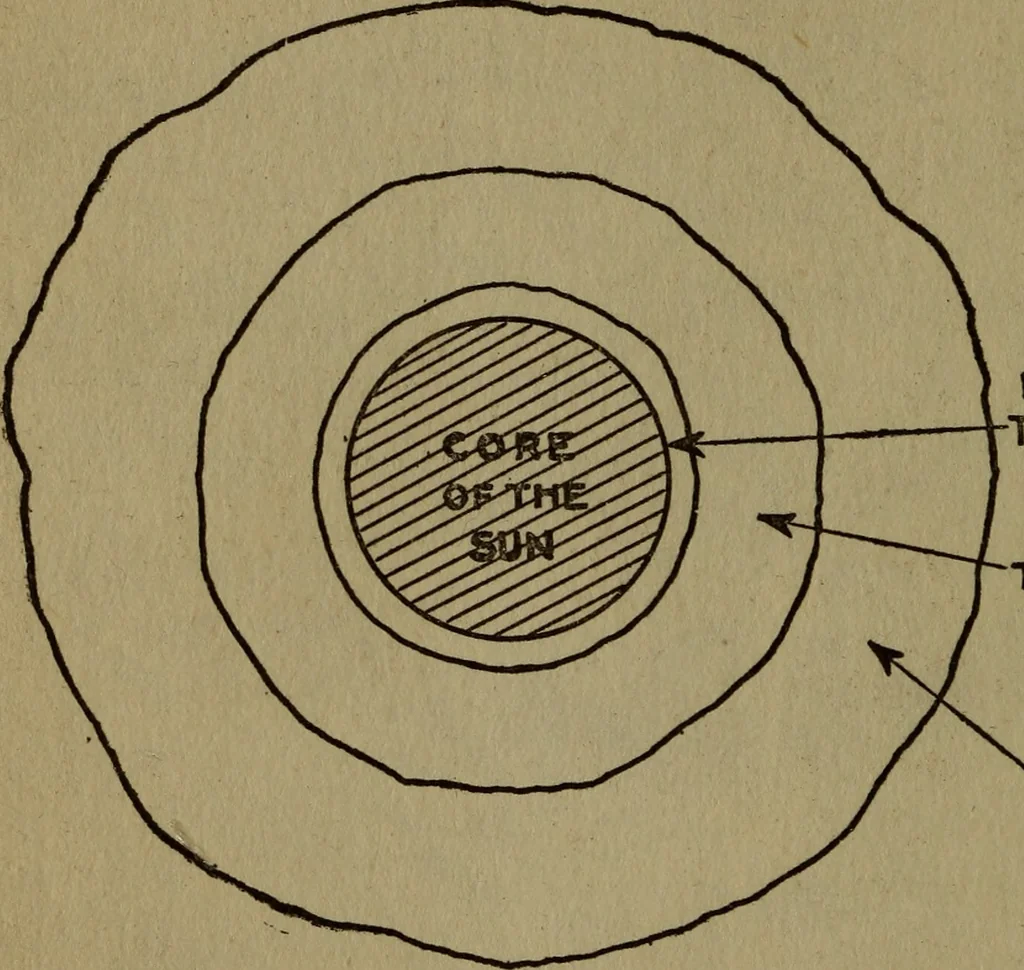 An illustration from The book of stars, 1920, leaf 55