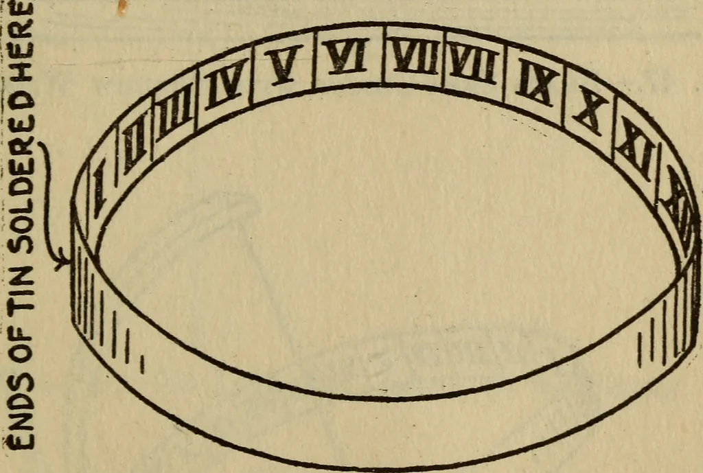 An illustration from The book of stars, 1920, leaf 64