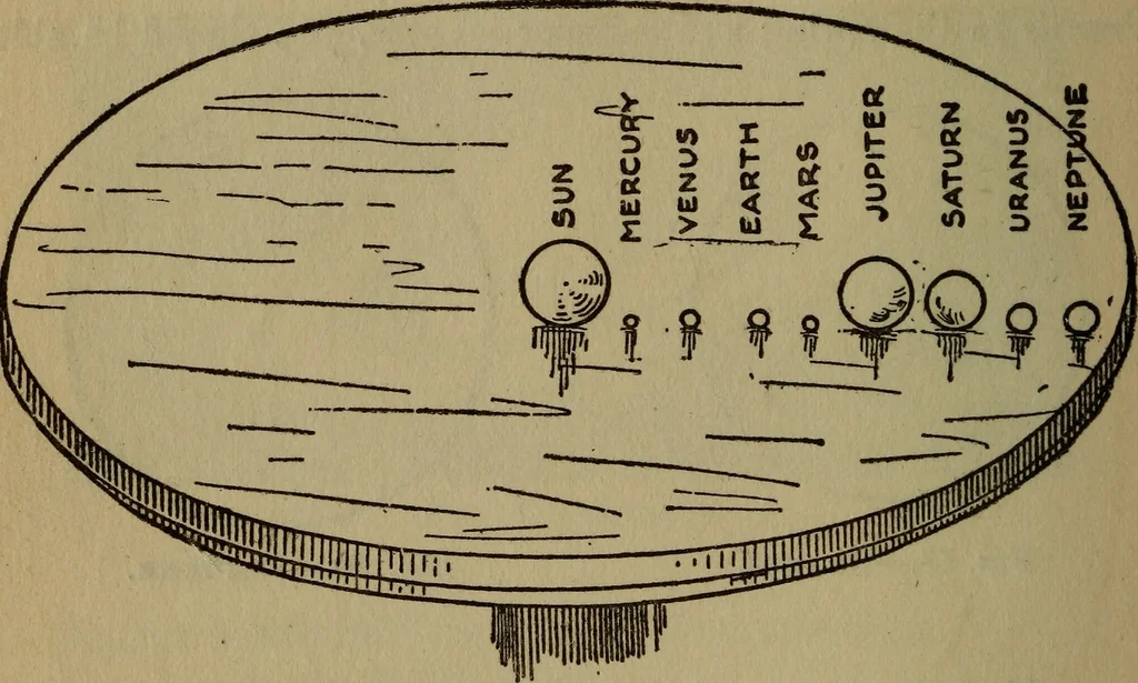 An illustration from The book of stars, 1920, leaf 75