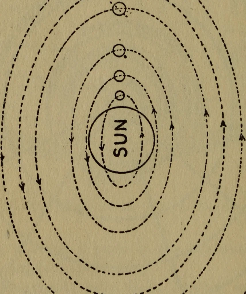 An illustration from The book of stars, 1920, leaf 77