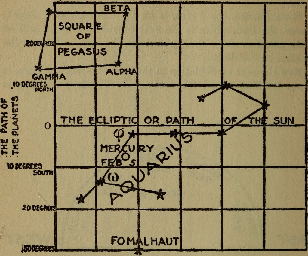 An illustration from The book of stars, 1920, leaf 85
