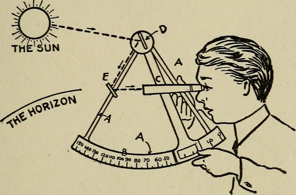 An illustration from The book of stars; being a simple explanation of the stars and their uses to boy life, written to conform to the tests of the Boy scouts, 1915, leaf 104