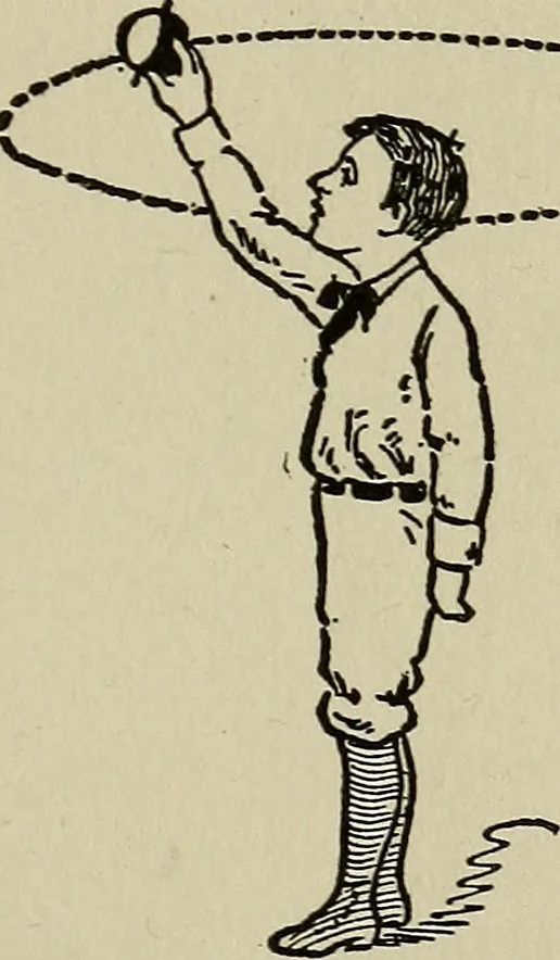 An illustration from The book of stars; being a simple explanation of the stars and their uses to boy life, written to conform to the tests of the Boy scouts, 1915, leaf 118