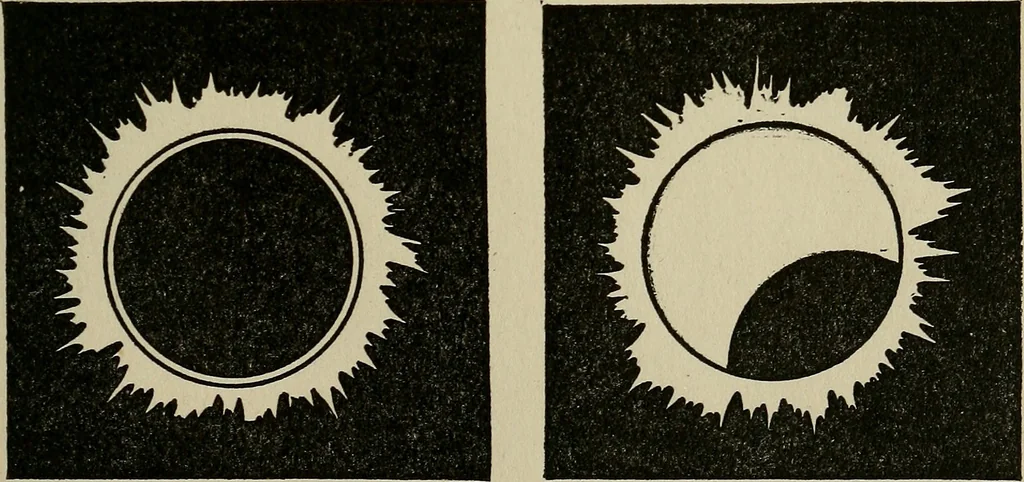 An illustration from The book of stars; being a simple explanation of the stars and their uses to boy life, written to conform to the tests of the Boy scouts, 1915, leaf 130