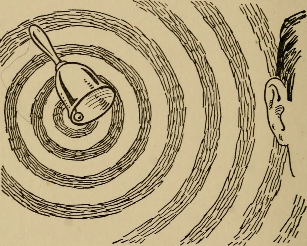 An illustration from The book of stars; being a simple explanation of the stars and their uses to boy life, written to conform to the tests of the Boy scouts, 1915, leaf 145