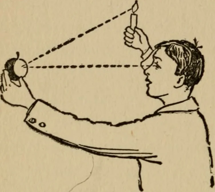 An illustration from The book of stars; being a simple explanation of the stars and their uses to boy life, written to conform to the tests of the Boy scouts, 1915, leaf 151
