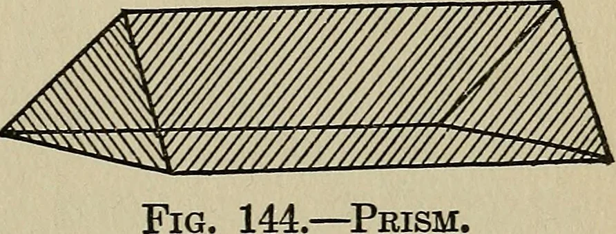An illustration from The book of stars; being a simple explanation of the stars and their uses to boy life, written to conform to the tests of the Boy scouts, 1915, leaf 152