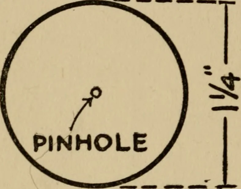An illustration from The book of stars; being a simple explanation of the stars and their uses to boy life, written to conform to the tests of the Boy scouts, 1915, leaf 157