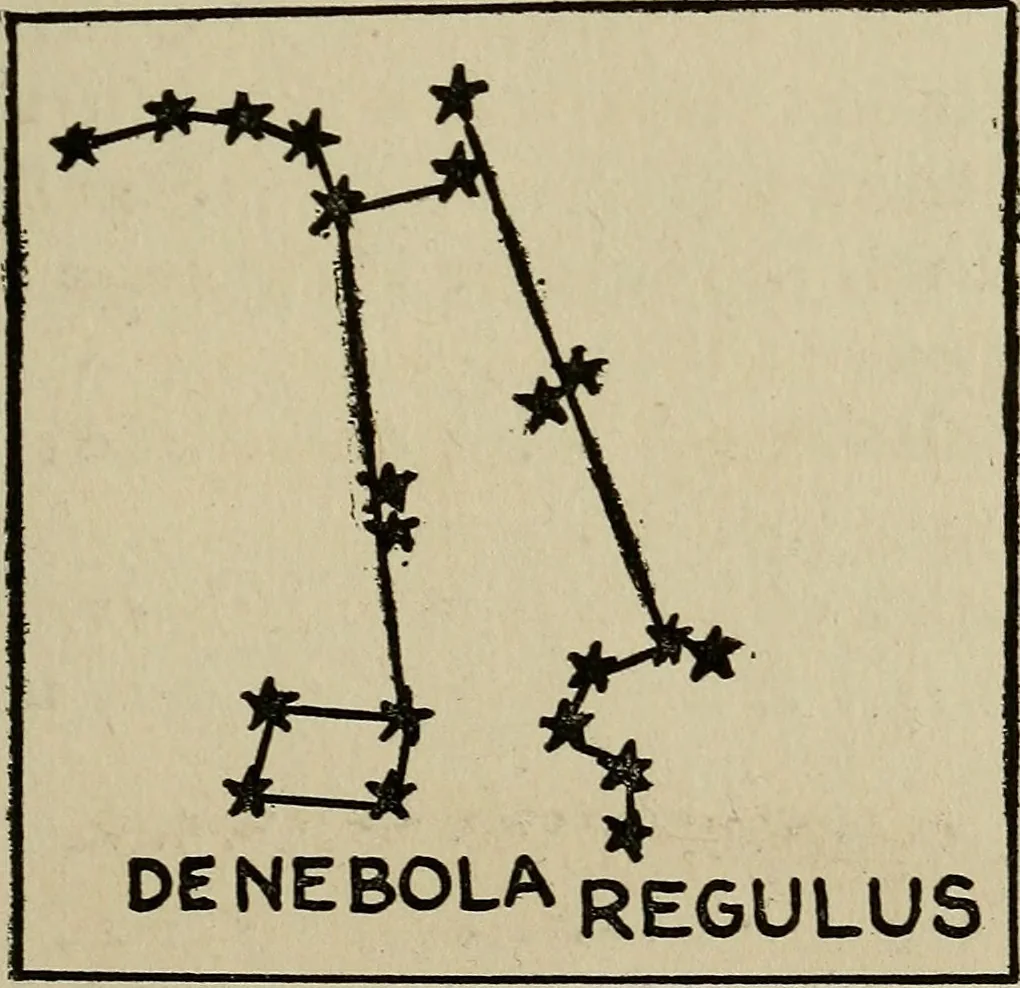An illustration from The book of stars; being a simple explanation of the stars and their uses to boy life, written to conform to the tests of the Boy scouts, 1915, leaf 196