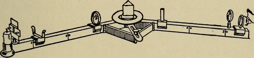 An illustration from The book of stars; being a simple explanation of the stars and their uses to boy life, written to conform to the tests of the Boy scouts, 1915, leaf 210