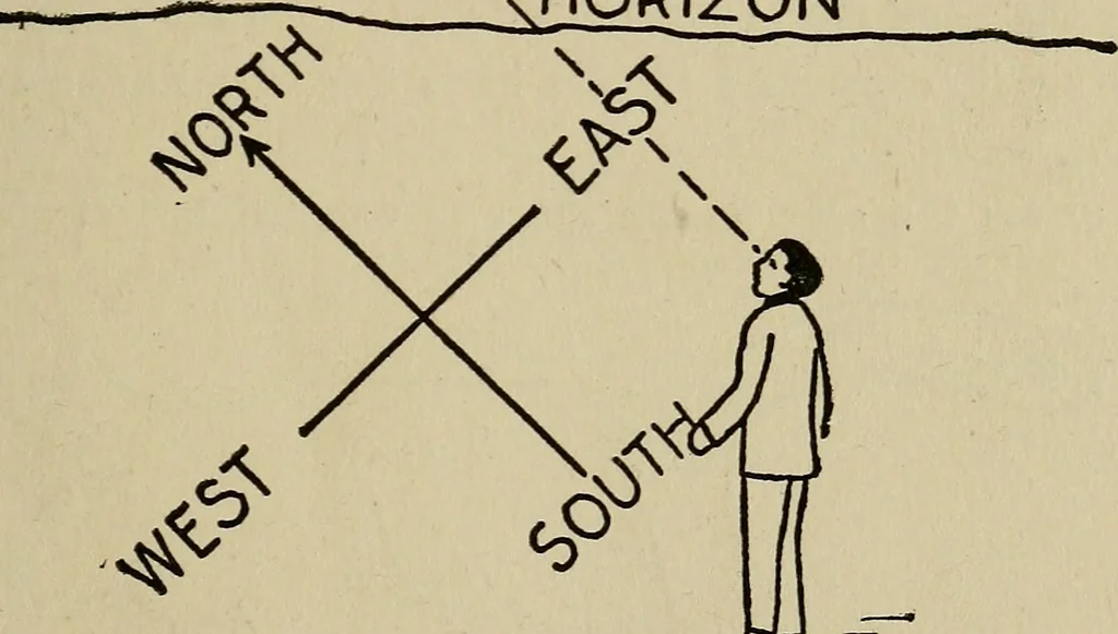 An illustration from The book of stars; being a simple explanation of the stars and their uses to boy life, written to conform to the tests of the Boy scouts, 1915, leaf 24