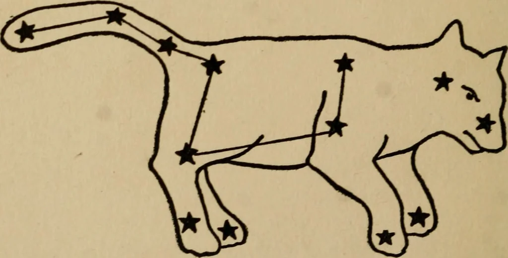 An illustration from The book of stars; being a simple explanation of the stars and their uses to boy life, written to conform to the tests of the Boy scouts, 1915, leaf 25