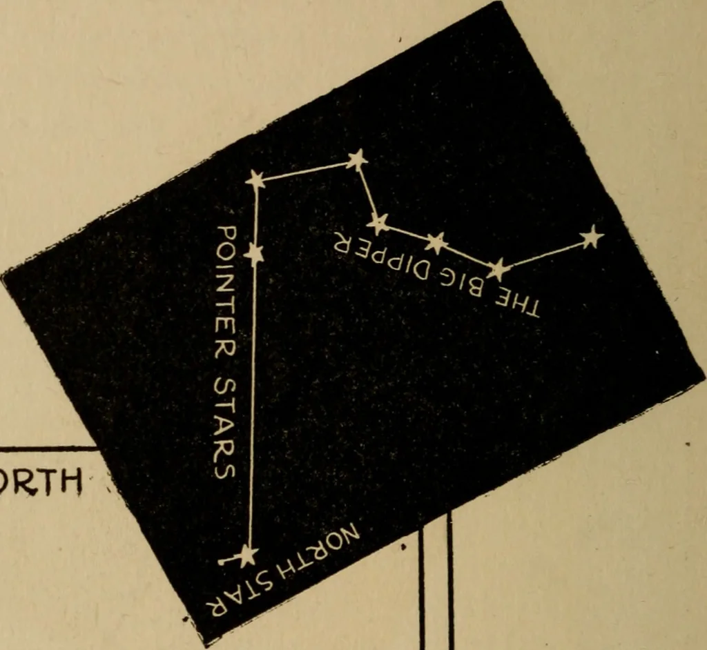 An illustration from The book of stars; being a simple explanation of the stars and their uses to boy life, written to conform to the tests of the Boy scouts, 1915, leaf 29