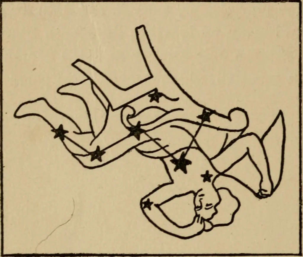 An illustration from The book of stars; being a simple explanation of the stars and their uses to boy life, written to conform to the tests of the Boy scouts, 1915, leaf 35