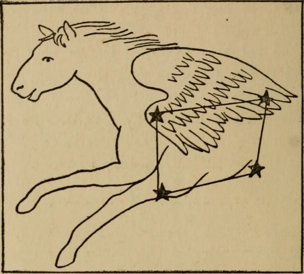 An illustration from The book of stars; being a simple explanation of the stars and their uses to boy life, written to conform to the tests of the Boy scouts, 1915, leaf 39