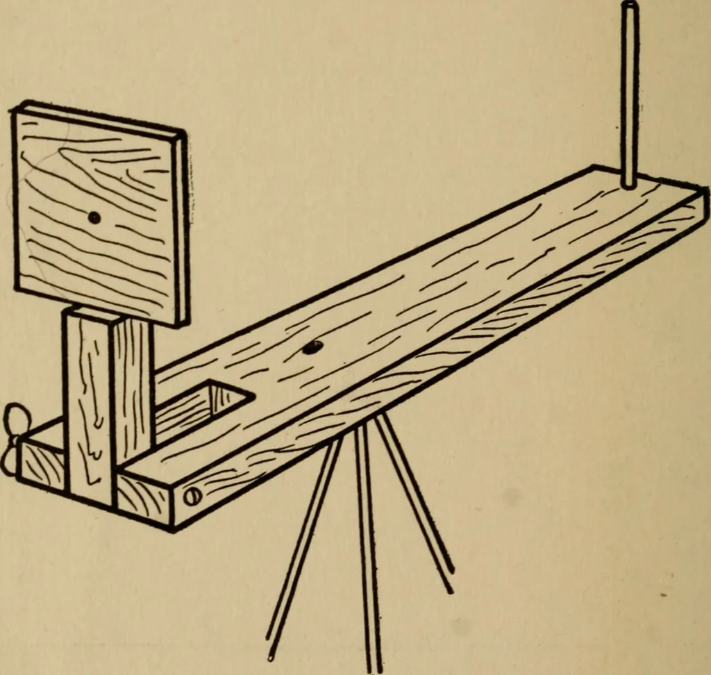 An illustration from The book of stars; being a simple explanation of the stars and their uses to boy life, written to conform to the tests of the Boy scouts, 1915, leaf 61