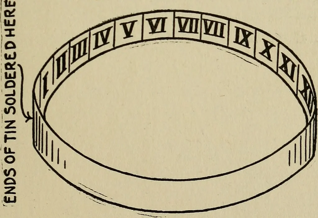 An illustration from The book of stars; being a simple explanation of the stars and their uses to boy life, written to conform to the tests of the Boy scouts, 1915, leaf 62