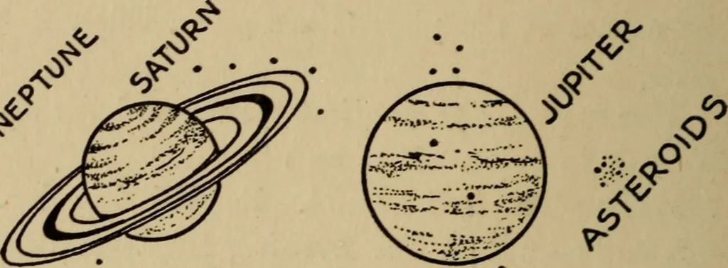An illustration from The book of stars; being a simple explanation of the stars and their uses to boy life, written to conform to the tests of the Boy scouts, 1915, leaf 67