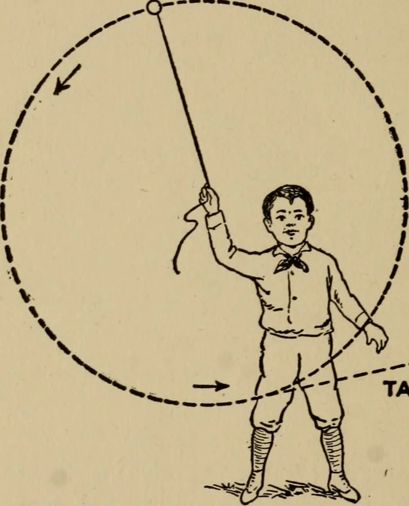 An illustration from The book of stars; being a simple explanation of the stars and their uses to boy life, written to conform to the tests of the Boy scouts, 1915, leaf 77