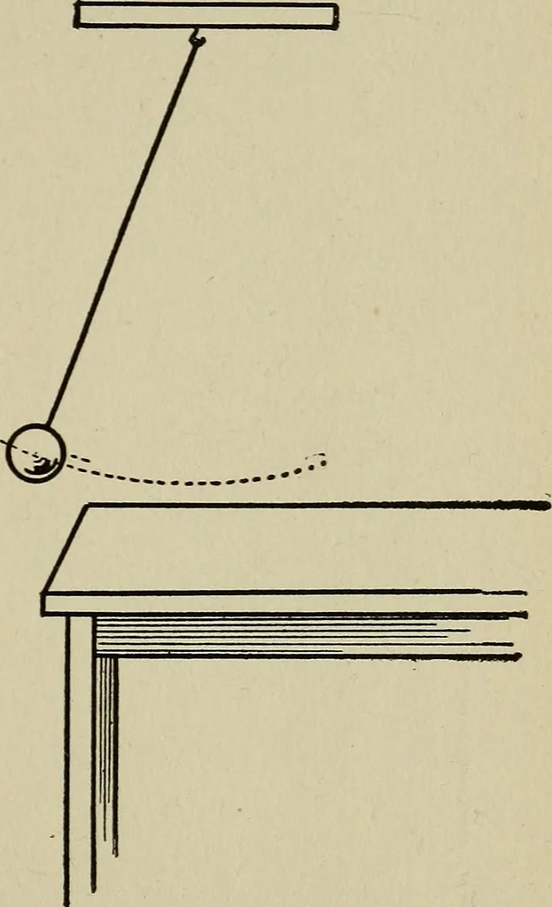 An illustration from The book of stars; being a simple explanation of the stars and their uses to boy life, written to conform to the tests of the Boy scouts, 1915, leaf 78