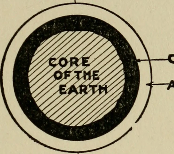 An illustration from The book of stars; being a simple explanation of the stars and their uses to boy life, written to conform to the tests of the Boy scouts, 1915, leaf 86