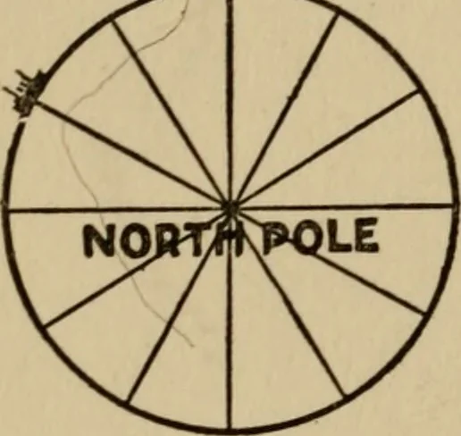 An illustration from The book of stars; being a simple explanation of the stars and their uses to boy life, written to conform to the tests of the Boy scouts, 1915, leaf 87
