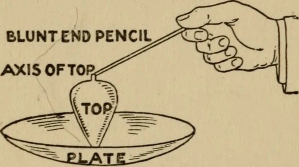 An illustration from The book of stars; being a simple explanation of the stars and their uses to boy life, written to conform to the tests of the Boy scouts, 1915, leaf 91