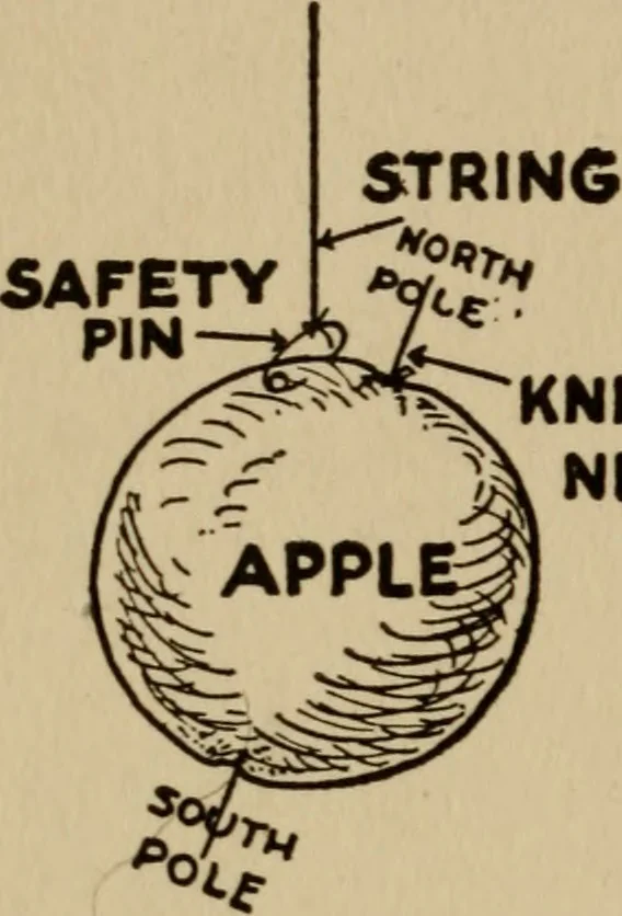 An illustration from The book of stars; being a simple explanation of the stars and their uses to boy life, written to conform to the tests of the Boy scouts, 1915, leaf 93