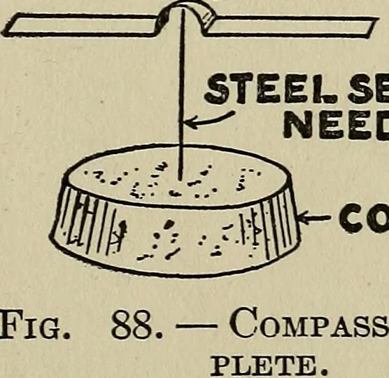 An illustration from The book of stars; being a simple explanation of the stars and their uses to boy life, written to conform to the tests of the Boy scouts, 1915, leaf 96