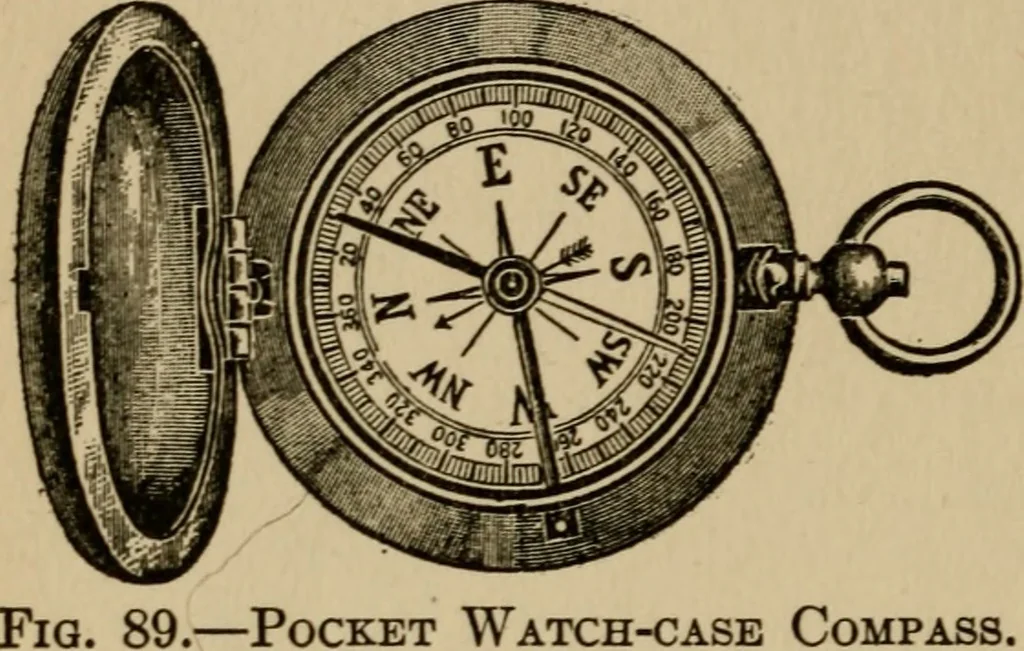 An illustration from The book of stars; being a simple explanation of the stars and their uses to boy life, written to conform to the tests of the Boy scouts, 1915, leaf 97