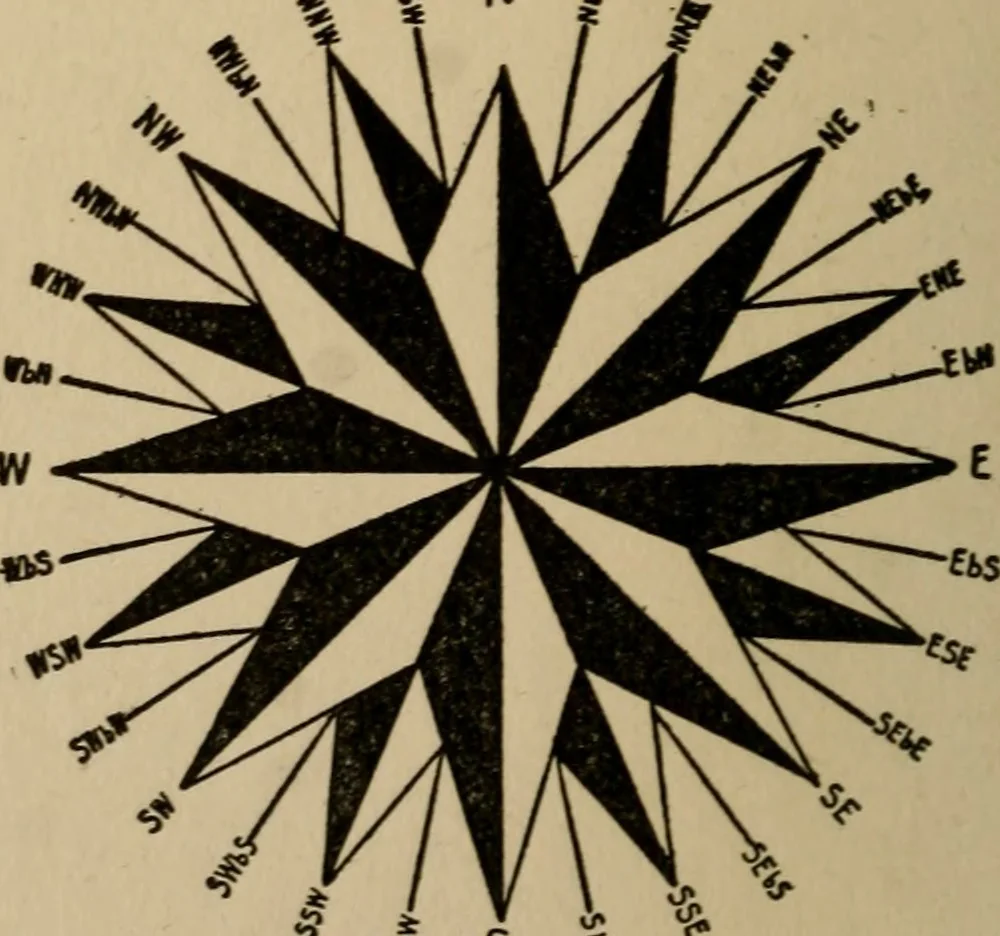 An illustration from The book of stars; being a simple explanation of the stars and their uses to boy life, written to conform to the tests of the Boy scouts, 1915, leaf 97