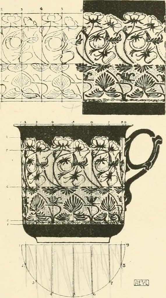 An illustration from A book of studies in plant form with some suggestions for their application to design, 1896, leaf 52