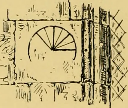 An illustration from The book of sun-dials; originally compiled by the late Mrs. Alfred Gatty; now enl. and re-edited by H. K. F. Eden and Eleanor Lloyd, 1900, leaf 105