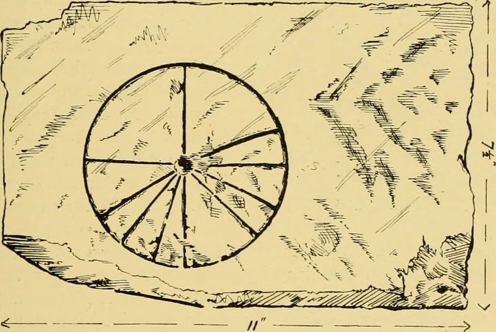 An illustration from The book of sun-dials; originally compiled by the late Mrs. Alfred Gatty; now enl. and re-edited by H. K. F. Eden and Eleanor Lloyd, 1900, leaf 106