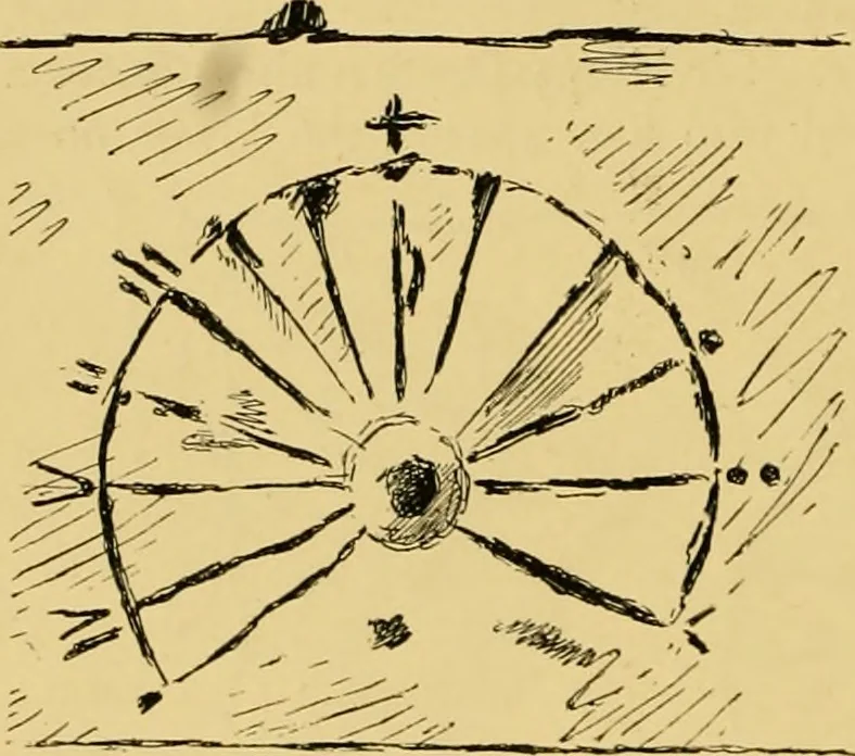 An illustration from The book of sun-dials; originally compiled by the late Mrs. Alfred Gatty; now enl. and re-edited by H. K. F. Eden and Eleanor Lloyd, 1900, leaf 107