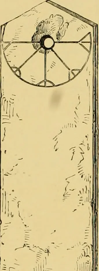 An illustration from The book of sun-dials; originally compiled by the late Mrs. Alfred Gatty; now enl. and re-edited by H. K. F. Eden and Eleanor Lloyd, 1900, leaf 111