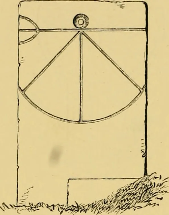 An illustration from The book of sun-dials; originally compiled by the late Mrs. Alfred Gatty; now enl. and re-edited by H. K. F. Eden and Eleanor Lloyd, 1900, leaf 113