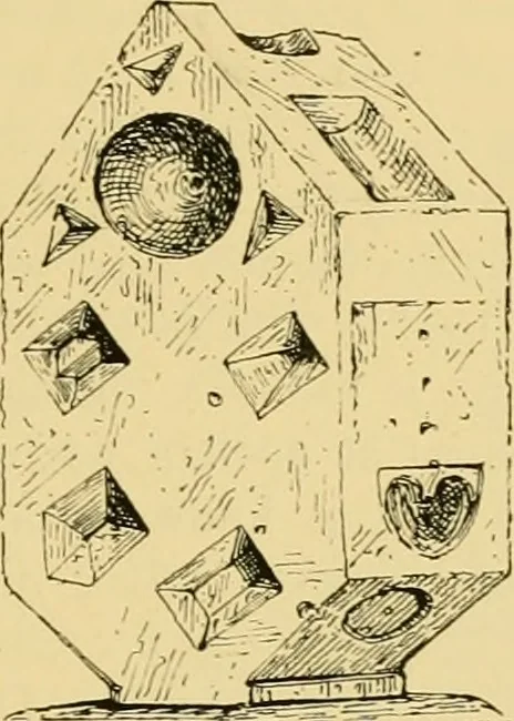 An illustration from The book of sun-dials; originally compiled by the late Mrs. Alfred Gatty; now enl. and re-edited by H. K. F. Eden and Eleanor Lloyd, 1900, leaf 120