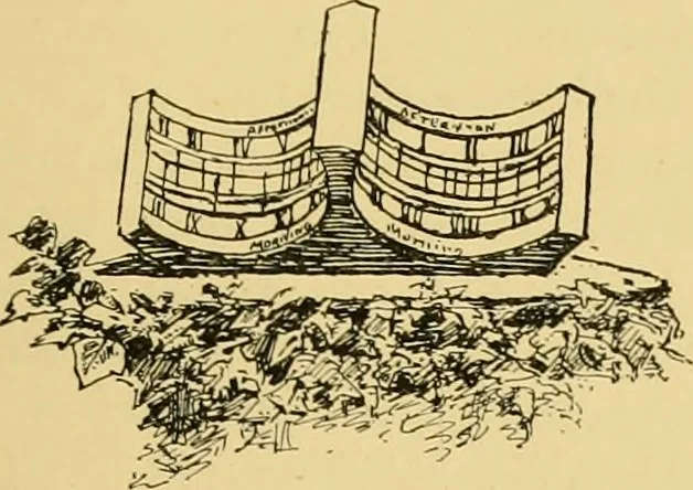 An illustration from The book of sun-dials; originally compiled by the late Mrs. Alfred Gatty; now enl. and re-edited by H. K. F. Eden and Eleanor Lloyd, 1900, leaf 136