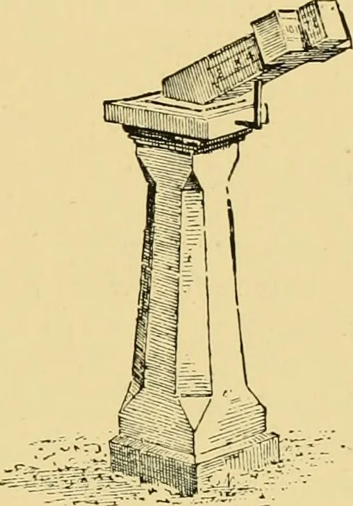An illustration from The book of sun-dials; originally compiled by the late Mrs. Alfred Gatty; now enl. and re-edited by H. K. F. Eden and Eleanor Lloyd, 1900, leaf 138