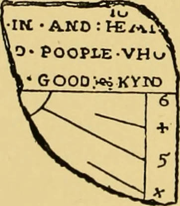 An illustration from The book of sun-dials; originally compiled by the late Mrs. Alfred Gatty; now enl. and re-edited by H. K. F. Eden and Eleanor Lloyd, 1900, leaf 175