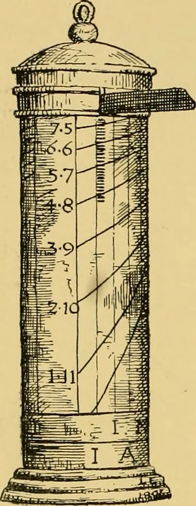 An illustration from The book of sun-dials; originally compiled by the late Mrs. Alfred Gatty; now enl. and re-edited by H. K. F. Eden and Eleanor Lloyd, 1900, leaf 221