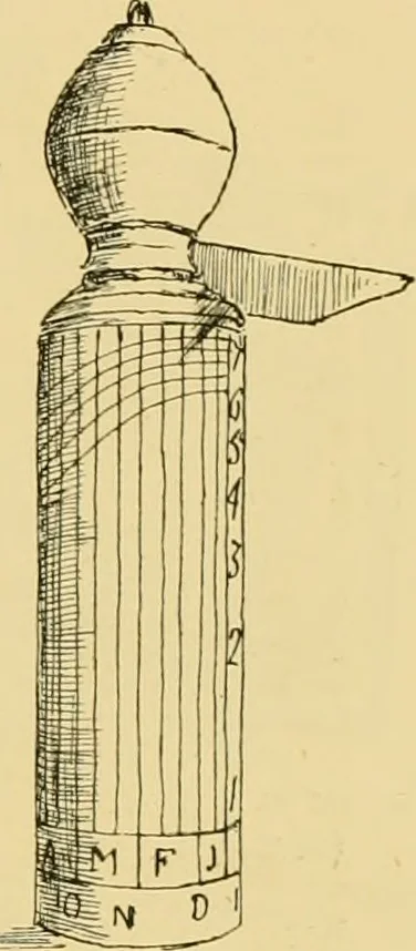 An illustration from The book of sun-dials; originally compiled by the late Mrs. Alfred Gatty; now enl. and re-edited by H. K. F. Eden and Eleanor Lloyd, 1900, leaf 222