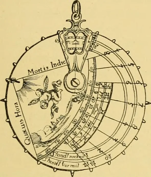 An illustration from The book of sun-dials; originally compiled by the late Mrs. Alfred Gatty; now enl. and re-edited by H. K. F. Eden and Eleanor Lloyd, 1900, leaf 224