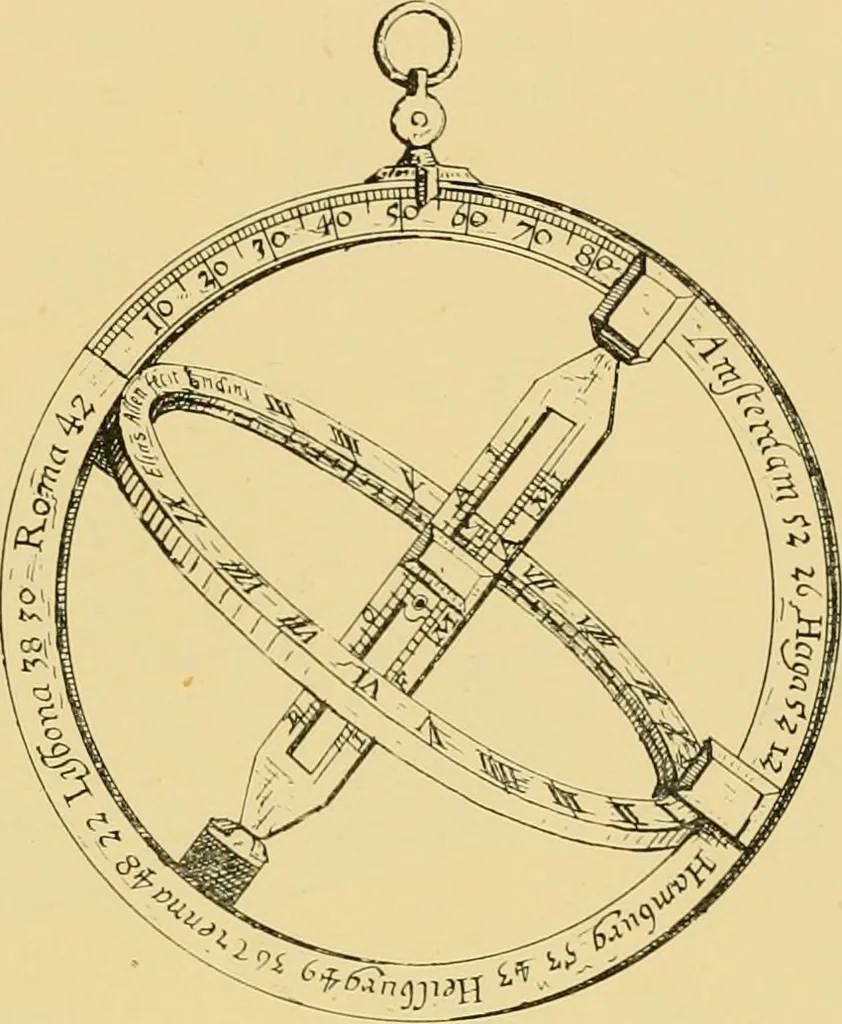 An illustration from The book of sun-dials; originally compiled by the late Mrs. Alfred Gatty; now enl. and re-edited by H. K. F. Eden and Eleanor Lloyd, 1900, leaf 228