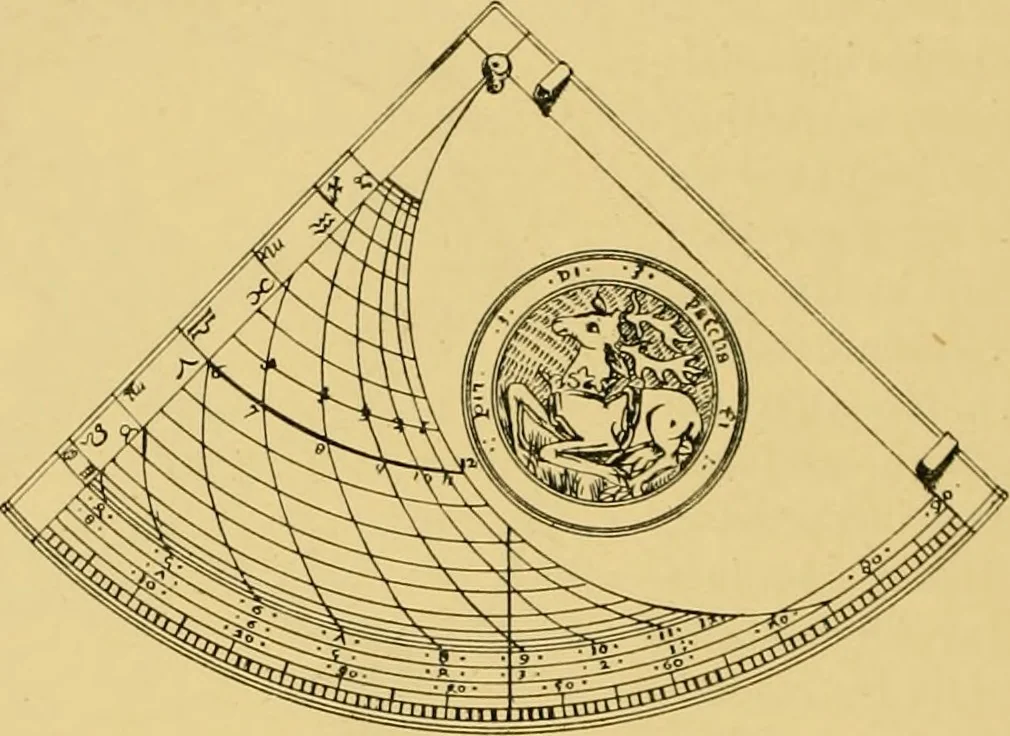 An illustration from The book of sun-dials; originally compiled by the late Mrs. Alfred Gatty; now enl. and re-edited by H. K. F. Eden and Eleanor Lloyd, 1900, leaf 229