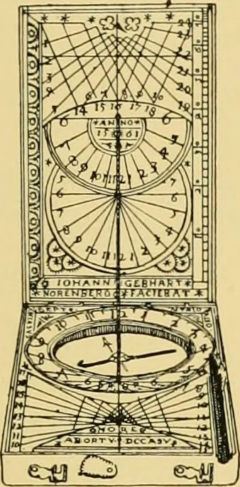 An illustration from The book of sun-dials; originally compiled by the late Mrs. Alfred Gatty; now enl. and re-edited by H. K. F. Eden and Eleanor Lloyd, 1900, leaf 232