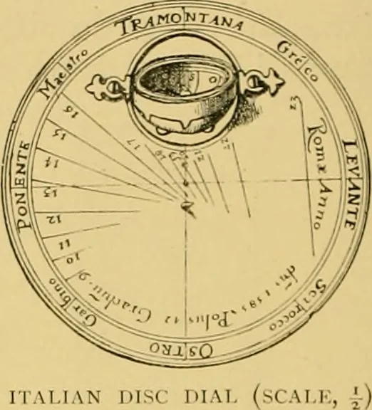 An illustration from The book of sun-dials; originally compiled by the late Mrs. Alfred Gatty; now enl. and re-edited by H. K. F. Eden and Eleanor Lloyd, 1900, leaf 233