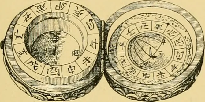 An illustration from The book of sun-dials; originally compiled by the late Mrs. Alfred Gatty; now enl. and re-edited by H. K. F. Eden and Eleanor Lloyd, 1900, leaf 234