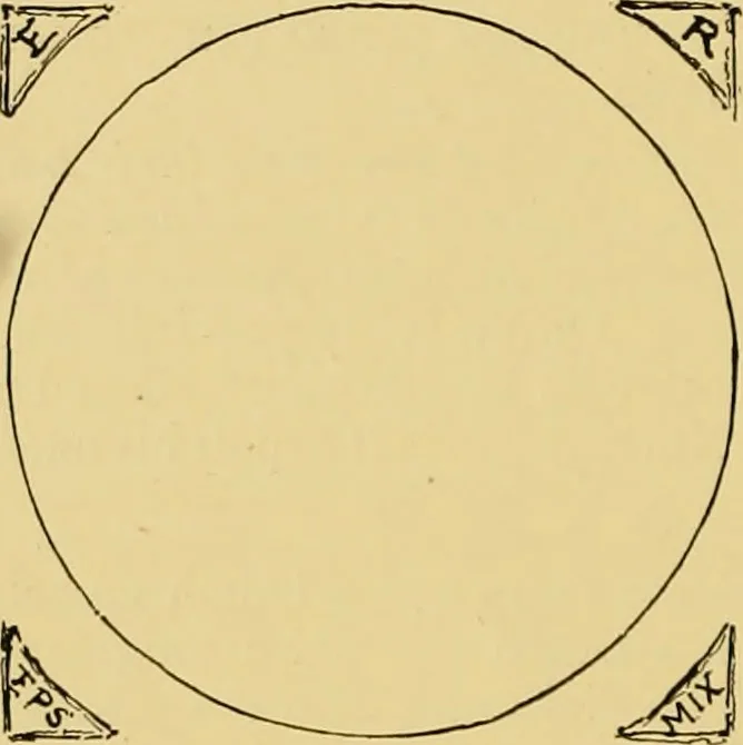 An illustration from The book of sun-dials; originally compiled by the late Mrs. Alfred Gatty; now enl. and re-edited by H. K. F. Eden and Eleanor Lloyd, 1900, leaf 245